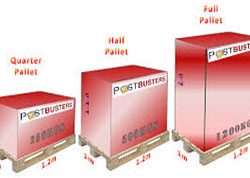 pallet sizes - Copy